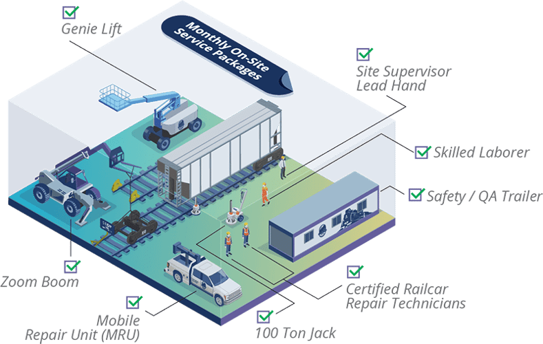 On-Site-Services-Maintenance-Standard-Rail